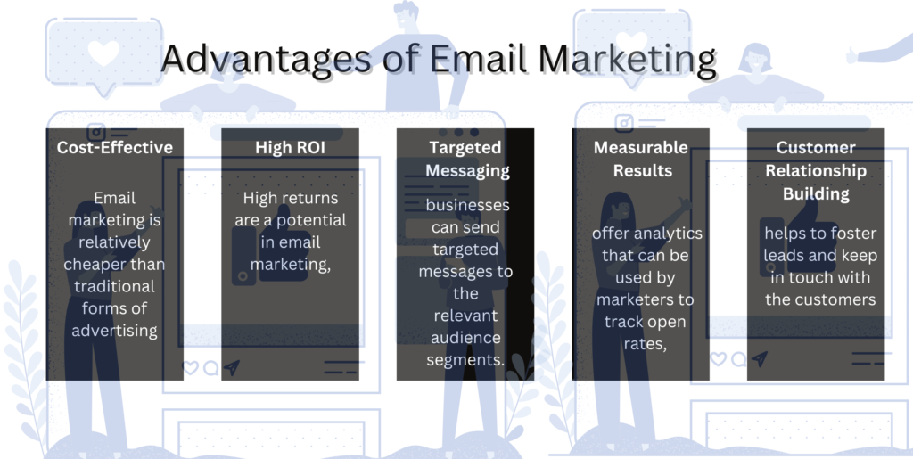 Advantages of Email Marketing